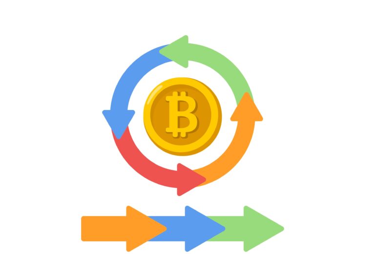 Un caso de una economía circular de Bitcoin